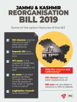 The Jammu and Kashmir Reorganisation Bill, 2019
