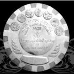Shanti Swarup Bhatnagar Prizes 2019