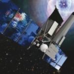 World Space Week, 2020: Key Facts