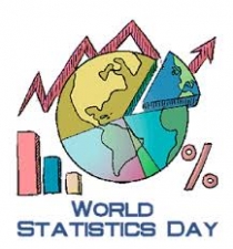 October 20: World Statistics Day