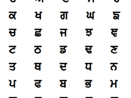 गुरुमुखी भाषा