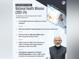 Key Cabinet decisions on NHM