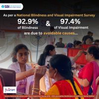 National Blindness and Visual Impairment Survey, 2019