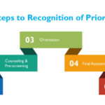 MSDE distributes Recognition of Prior Learning (RPL) certificates to candidates