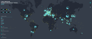 Global Diplomacy Index 2019