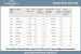 Global Climate Risk Index 2020