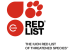 IUCN adds 1840 new species to the Red List of Threatened Species