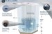 What is the Neutrino Observatory Project?