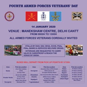 Armed Forces Veterans Day
