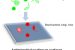 Anti-Microbial Coating Technology approved by DST