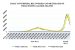 GoI: Recovery rate of COVID-19 patients in the country is 17.47%