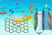 INST uses Fish Gills to develop low cost electro-catalysts