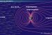 New Code by Indian Scientists to study magnetosphere of the earth