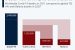 WHO: Cases of Malaria, TB and AIDS are to increase