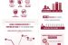 COVID-19 and Child Labour Report by the United Nations