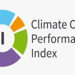 Climate Change Performance Index