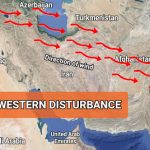 What are ‘Western disturbances’?