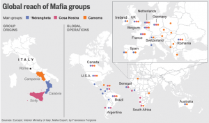 Ndrangheta