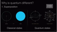 Quantum Computing Application Lab: GoI and Amazon Partnership