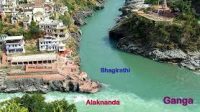 Chamoli tragedy: Glacial Breach Triggered Floods