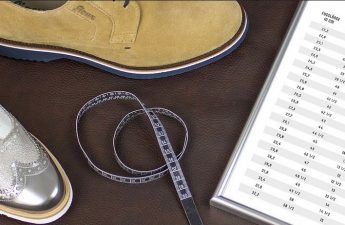 Footwear Sizing System