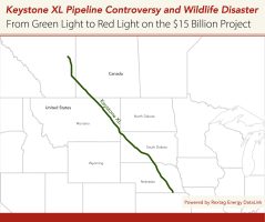 Keystone XL पाइपलाइन परियोजना