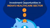NITI Aayog Investment in Healthcare Sector Report