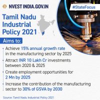 तमिलनाडु की उद्योग नीति 2021