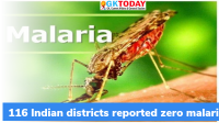 116 Indian districts reported zero malaria cases in 2020