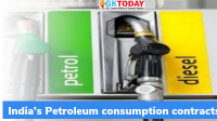 India’s Petroleum consumption contracts 9.1% in FY21