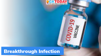 Infections after COVID Vaccination