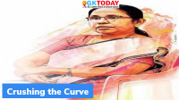 Crushing the Curve Mass Vaccination Drive
