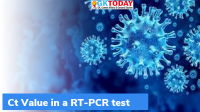 What is Cycle threshold (Ct) Value in a RT-PCR Test?