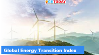Global Energy Transition Index