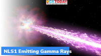 Astronomers discover the farthest Gamma-ray emitting active galaxy