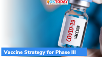Vaccination Strategy of Phase 3