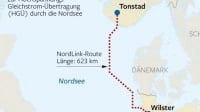 Nordlink