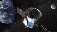 Transiting Exoplanet Survey Satellite (TESS)