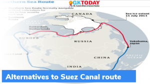 जापान ने स्वेज नहर (Suez Canal) के लिए विकल्प प्रस्तावित किया