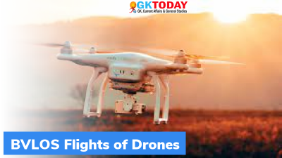 What is Beyond Visual Line of Sight (BVLOS) flights of drones?
