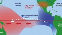 Australia declares ‘La Nina weather event begins’
