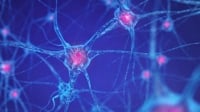 Parkinson’s disease