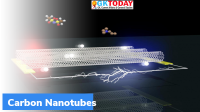MIT generates Electricity from Carbon Nanotubes