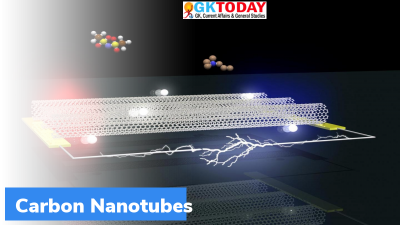 MIT generates Electricity from Carbon Nanotubes