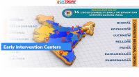 Cross-Disability Early Intervention Centers for children