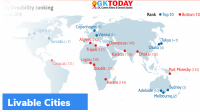 Economist’s annual survey of World’s Most Liveable Cities