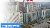 Global House Price Index 2021