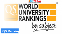 QS World University Rankings 2022