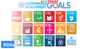 Sustainable Development Report 2021 जारी की गयी