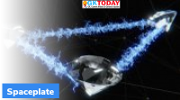 What is Space plate Light Manipulation?